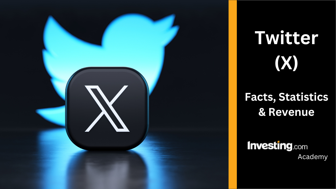 How to Identify Active Microsoft Teams Accounts?